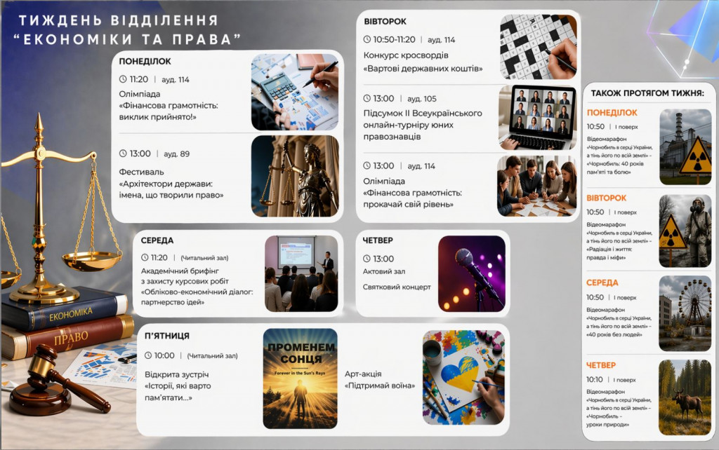 тиждень відділення економіки та права